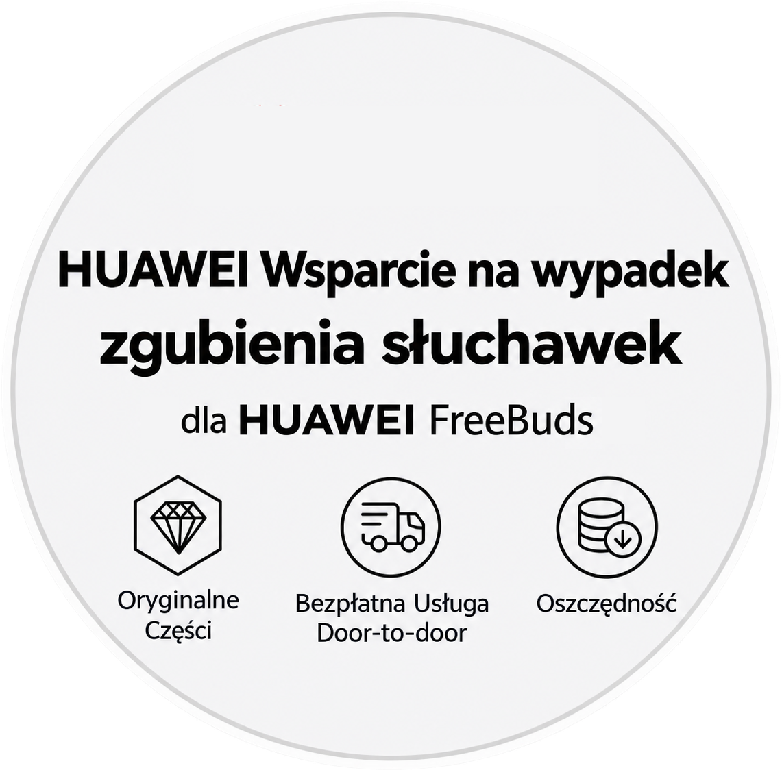 HUAWEI Care