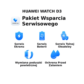 HUAWEI Care