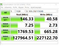 SanDisk 128GB Ultra (USB 3.0) 130MB/s - Marcin