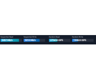 Samsung 500GB M.2 PCIe NVMe 970 EVO Plus - Michał