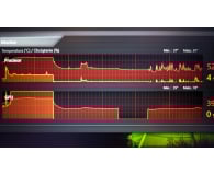 Acer Nitro 5 R7-5800H/16GB/512 RTX3060 144Hz - Maciej
