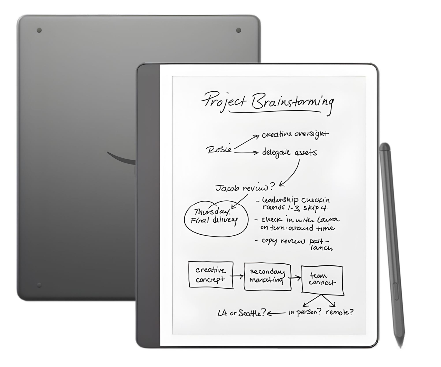 Amazon Kindle Scribe Premium Pen 2024 16GB Tungsten