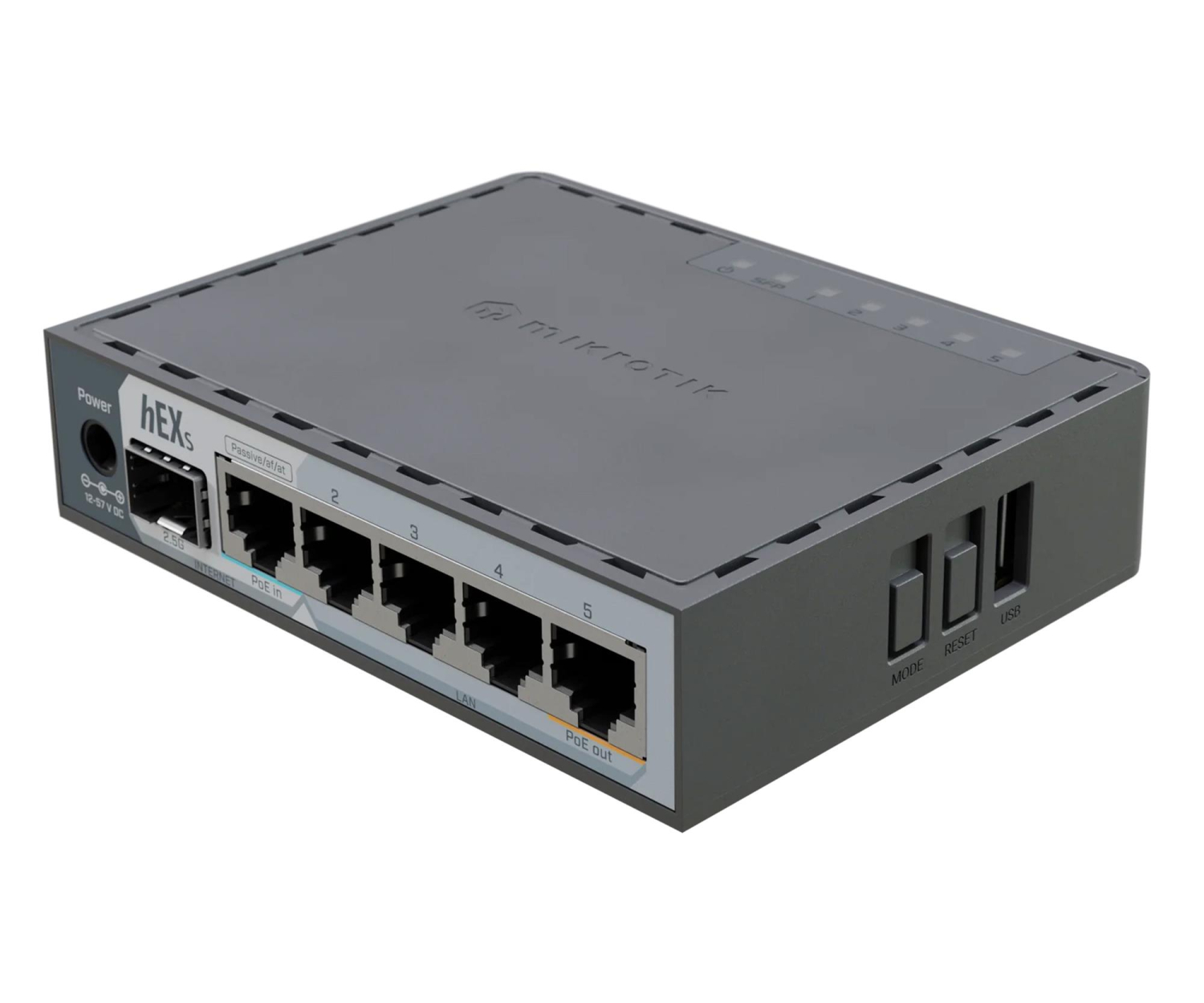 MikroTik hEX S (2025)