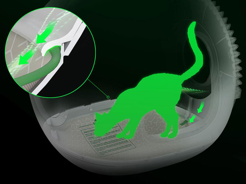 PetKit Pura MAX 2 mata pod samoczyszczającą kuwetę