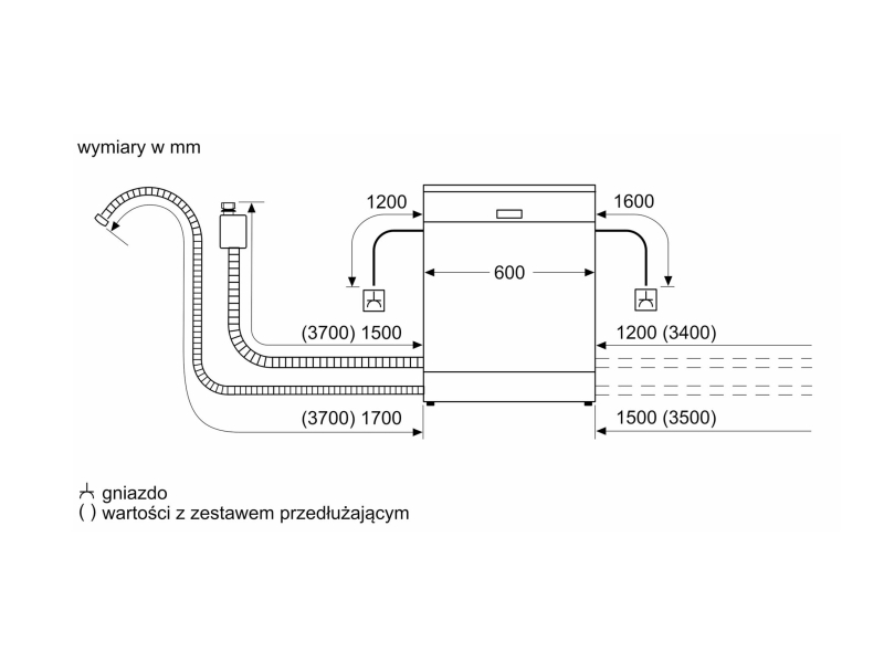 Bosch SMS4HMI08E