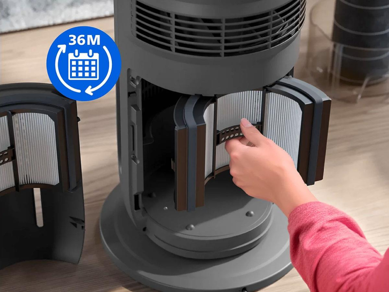 Philips Filtr do oczyszczacza FYM970/30