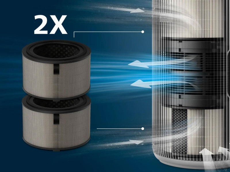 Philips Filtr do oczyszczacza FY3200/30