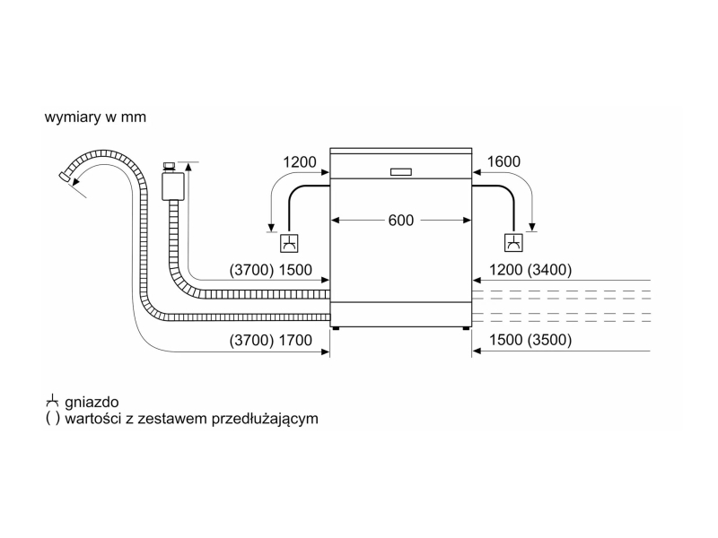 Bosch SMI4EVS04E