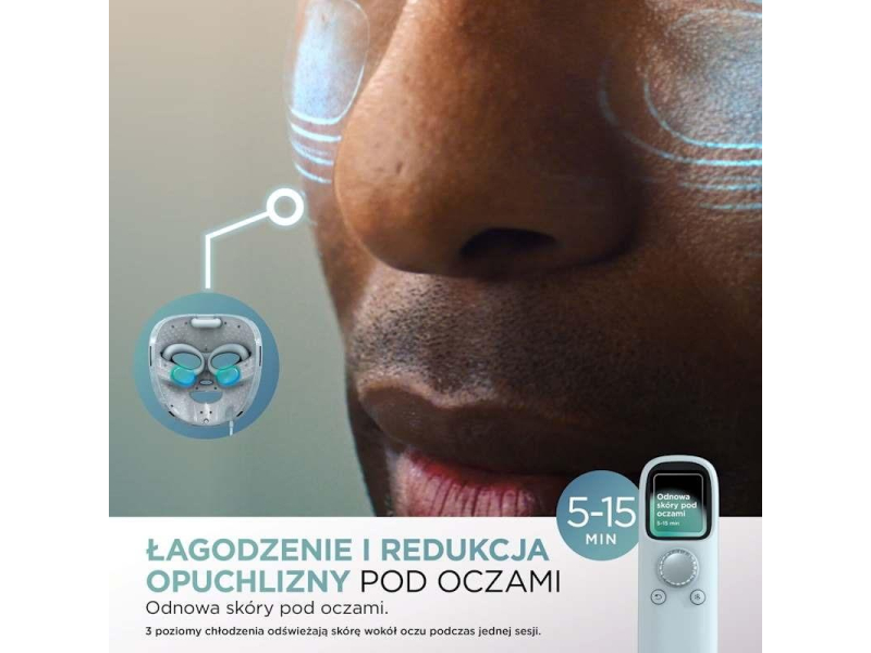 Redukcja cieni pod oczami
