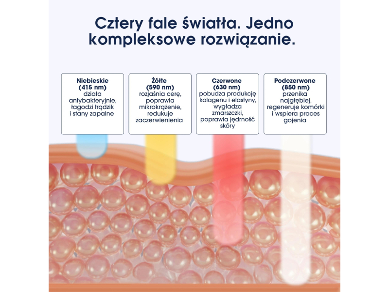 Zent Maska LED DermaLight