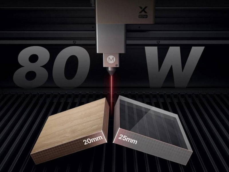 xTool Grawerka laserowa P3 80W - wydajność