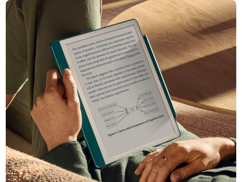Amazon Kindle Scribe Premium Pen 2024 64GB Jade