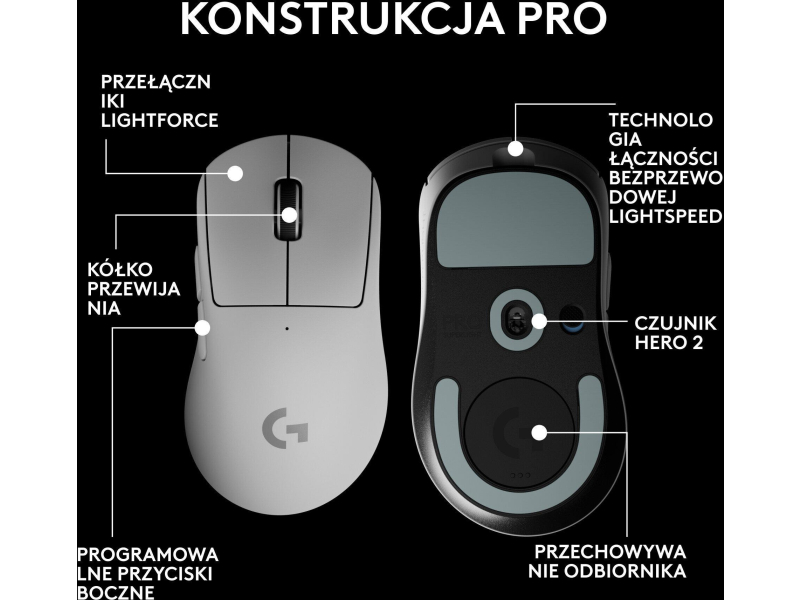 Logitech G PRO X Superlight 2 DEX biały