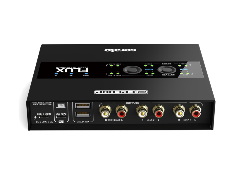 RELOOP FLUX