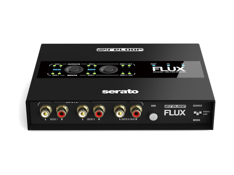 RELOOP FLUX