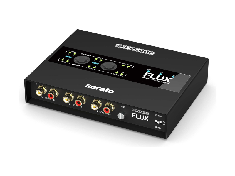 RELOOP FLUX