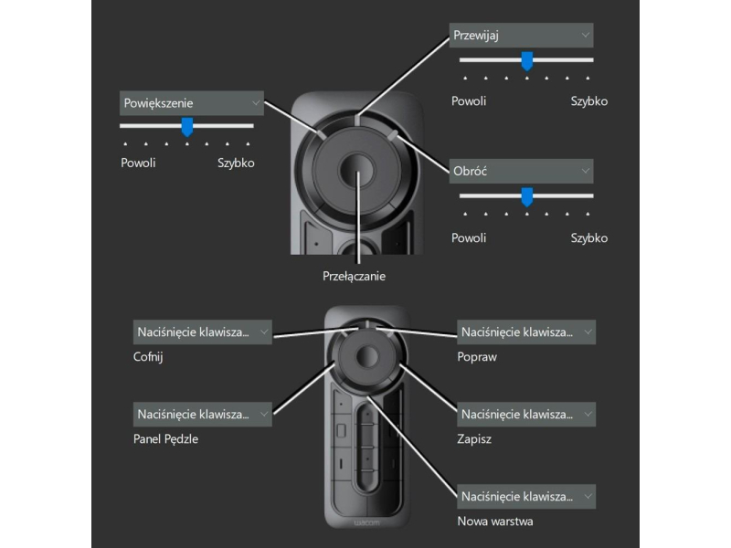 Wacom Programowalny pilot skrótów