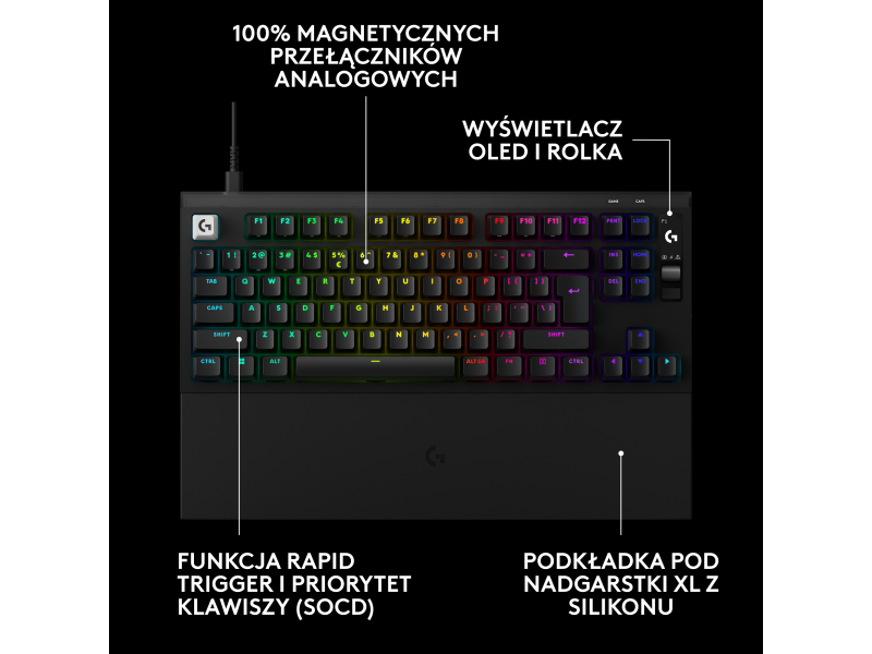 Logitech G PRO X2 TKL Rapid czarny