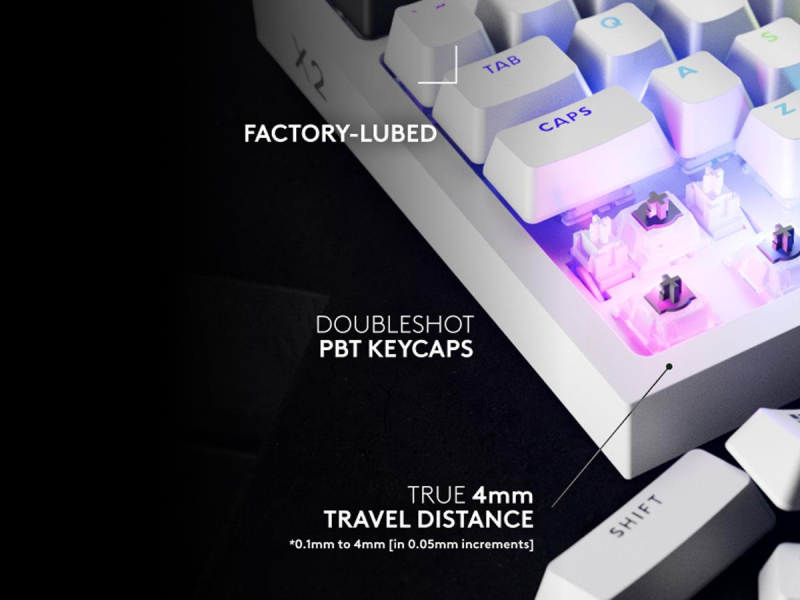 Logitech G PRO X2 TKL Rapid biały