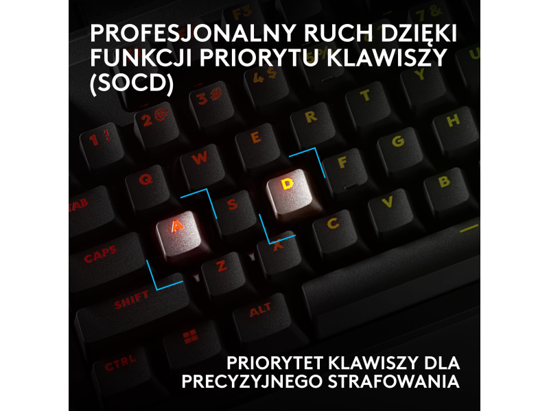 Logitech G PRO X2 TKL Rapid czarny