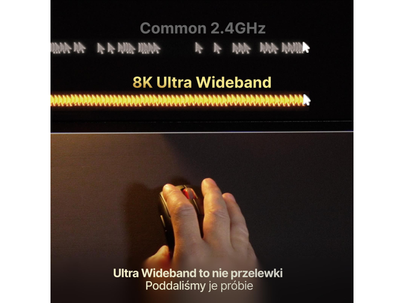 Inteligentne przyciski i modyfikacje