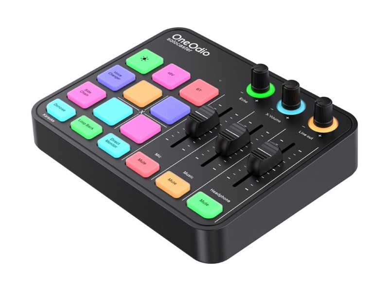 Podświetlenie RGB
