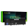 Green Cell F62G0 do Dell - 1312560 - zdjęcie