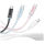 USAMS Kabel US-SJ658 6A USB-A do USB-C 1,2m biały - 1569096 - zdjęcie 5