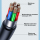 USAMS Kabel lightning 2,4A 1,2m Fast Charging purpurowy - 1569060 - zdjęcie 6