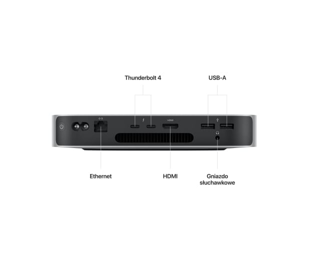 Apple Mac Mini M2 Pro/16GB/1TB SSD 19R GPU - Nettopy/Mini-PC