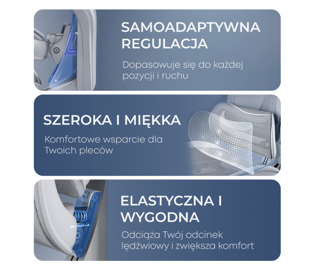Sihoo DORO C300 Pro Mesh biały - 1542249 - zdjęcie 4