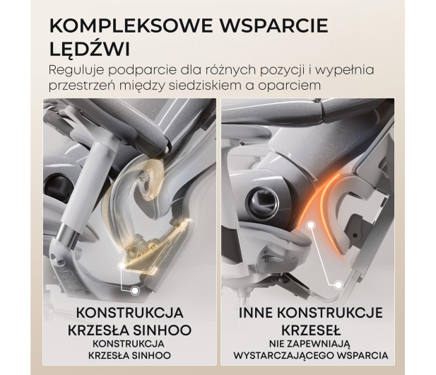 Sihoo DORO C300L Mesh biały - 1542355 - zdjęcie 5