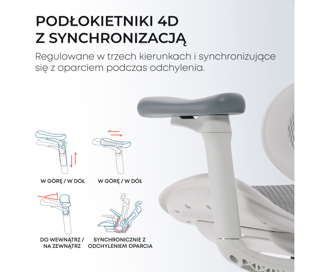 Sihoo DORO C300L Mesh biały - 1542355 - zdjęcie 8