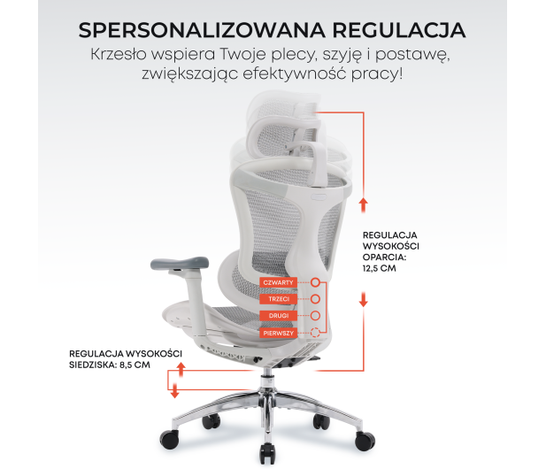 Sihoo DORO C300L Mesh biały - 1542355 - zdjęcie 9