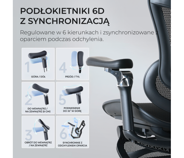Sihoo DORO C300 Pro Mesh czarny - 1542248 - zdjęcie 8