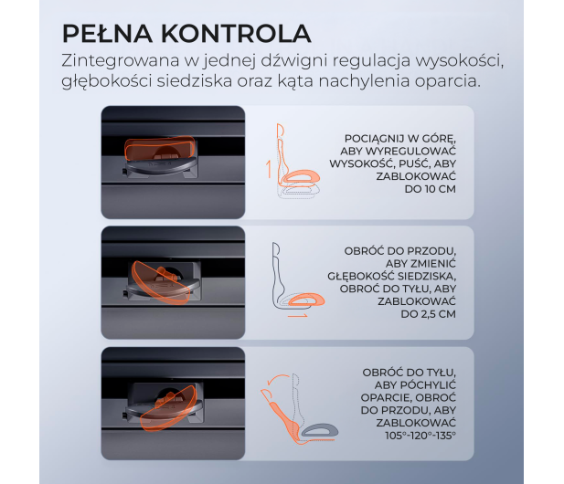 Sihoo DORO C300 Pro Mesh czarny - 1542248 - zdjęcie 9