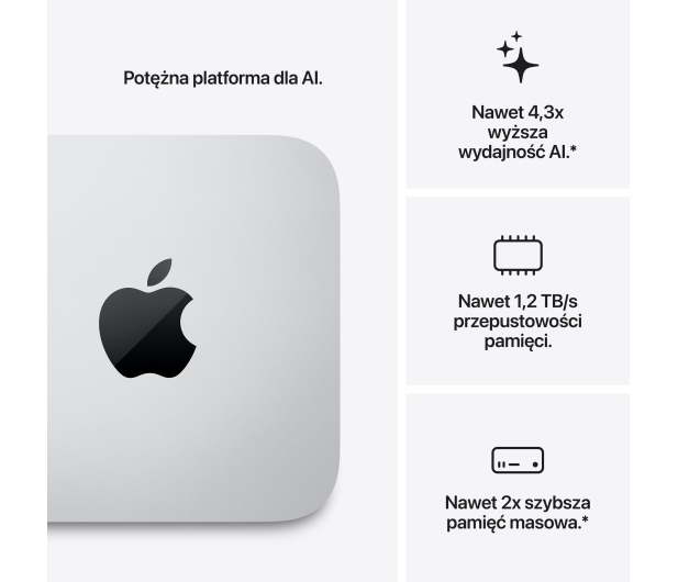 Apple Mac Studio M5 Ultra/96GB/1TB MacOS 64R GPU - 1585377 - zdjęcie 3