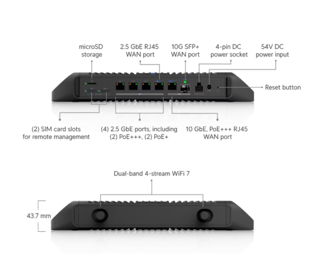 Ubiquiti UCG-Industrial (270W) Kontroler 10 GbE UniFi Cloud Gateway - 1573930 - zdjęcie 2