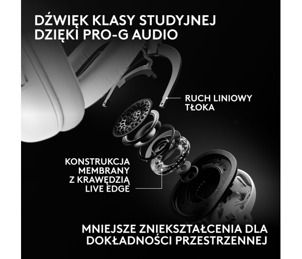 Logitech G PRO X3 Lightspeed biały - 1598605 - zdjęcie 4