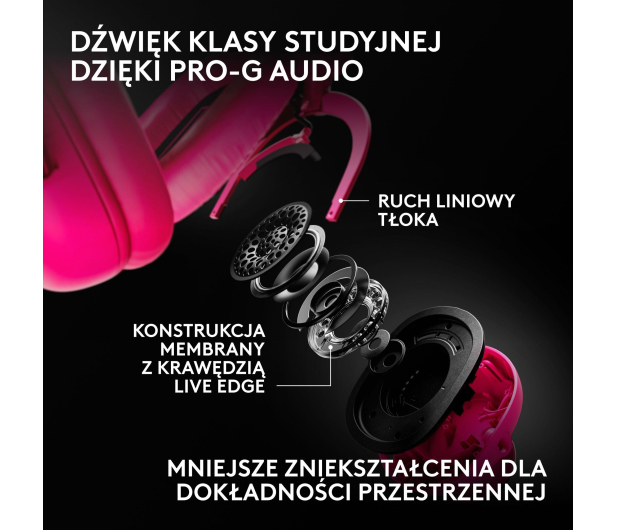 Logitech G PRO X3 Lightspeed magenta - 1598606 - zdjęcie 4