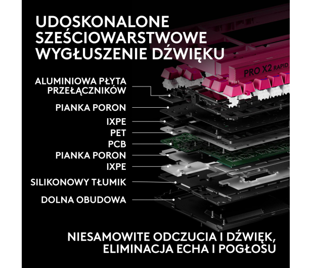 Logitech G PRO X2 TKL Rapid magenta - 1598665 - zdjęcie 6
