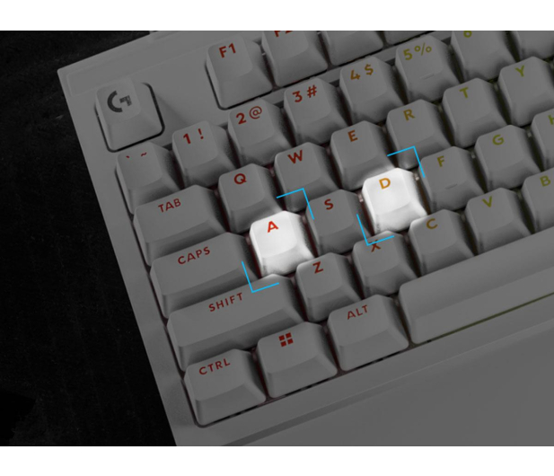 Logitech G PRO X2 TKL Rapid biały - 1598653 - zdjęcie 6