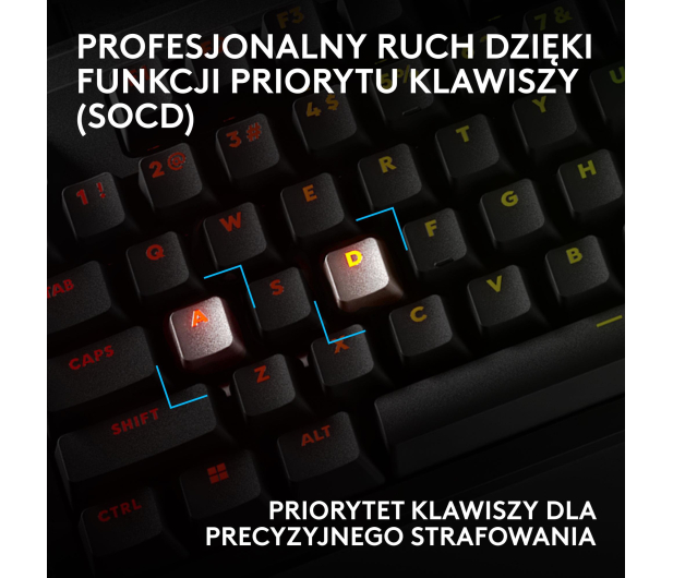 Logitech G PRO X2 TKL Rapid czarny - 1598652 - zdjęcie 7