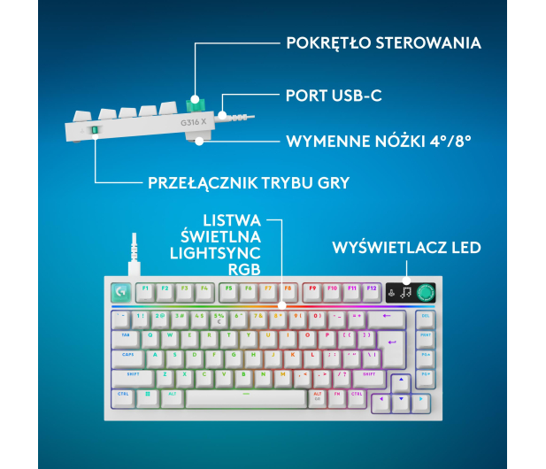 Logitech G316 X 75 biały - 1598706 - zdjęcie 10