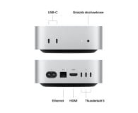 Apple Mac Mini M4 Pro/64GB/1TB 20R GPU MacOS - 1292268 - zdjęcie 2