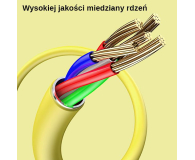 USAMS Kabel U52 USB-C 2A Fast Charge 1m zielony/green - 1569073 - zdjęcie 6