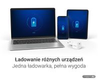 Silver Monkey Ładowarka GaN Smart Uno 100W Biała - 1572479 - zdjęcie 5