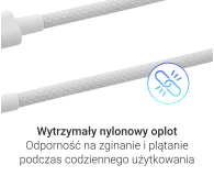 Silver Monkey Kabel Core USB C-C 60W 0,5m biały - 1367071 - zdjęcie 3