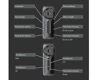 Wacom Programowalny pilot skrótów - 1583365 - zdjęcie 3