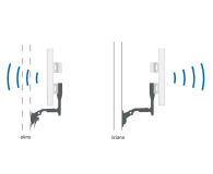 Ubiquiti Nanostation Loco Window/Wall Mount Kit - 242607 - zdjęcie 2